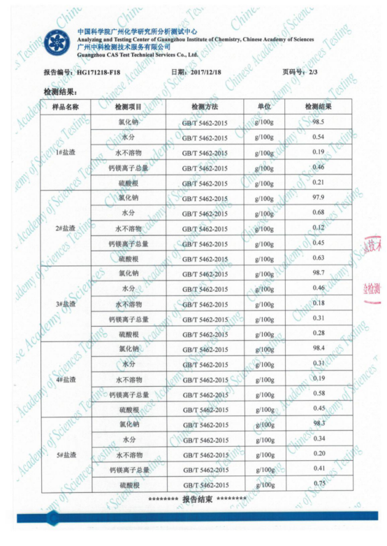 權(quán)威機(jī)構(gòu)檢測(cè)報(bào)告（產(chǎn)品達(dá)到并優(yōu)于一級(jí)工業(yè)鹽各項(xiàng)指標(biāo)）.png